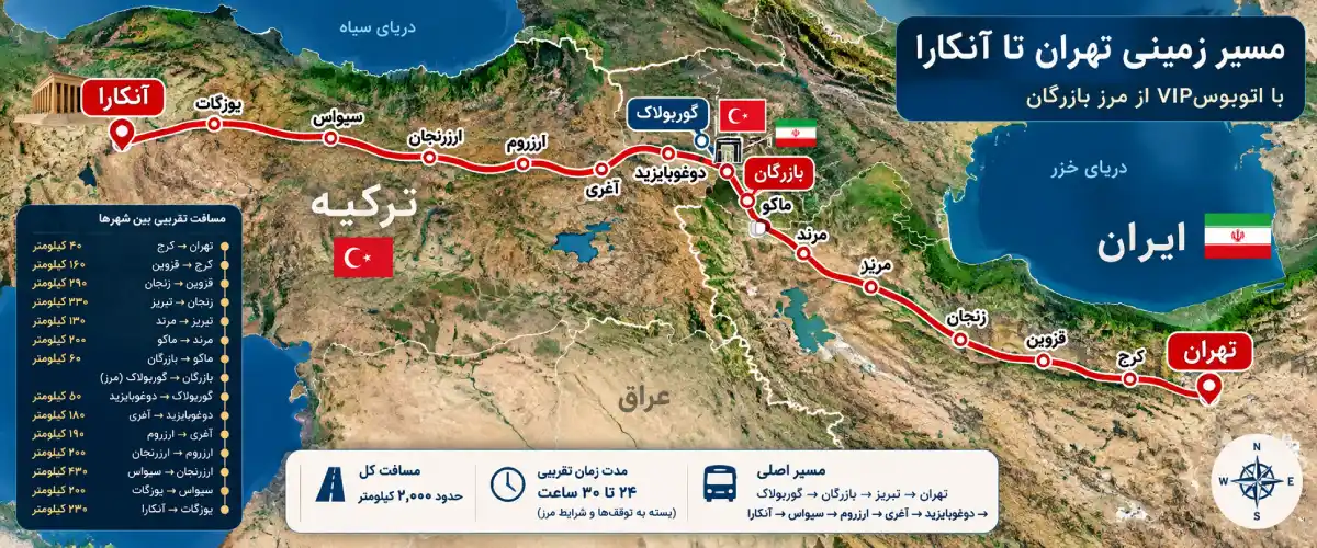 مسیر تهران تا آنکارا
