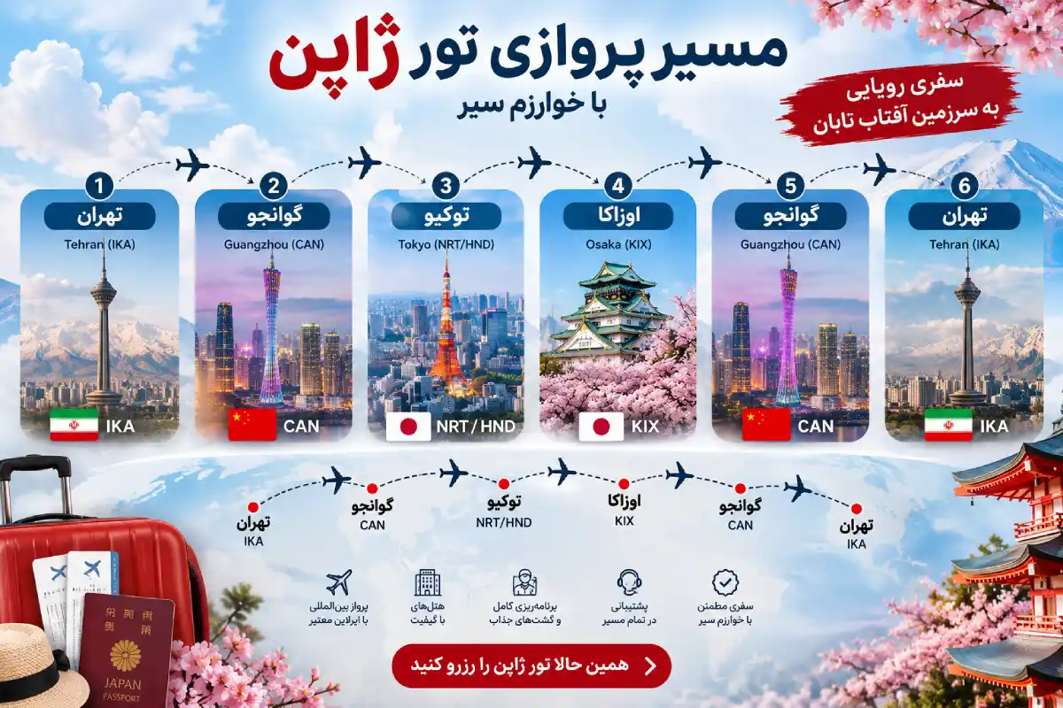خرید و رزرو تور ژاپن از تهران با پرواز